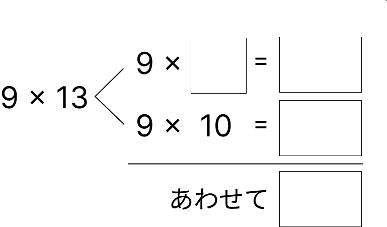 掛け算の決まり - 2 [ 1 ] 四角にあてはまる数を書きましょう。の図