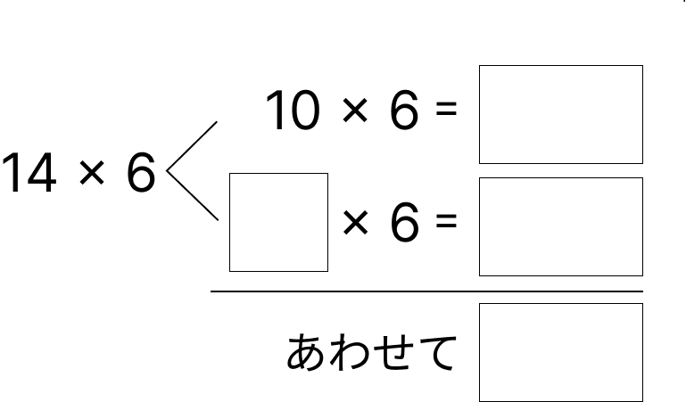 掛け算の決まり - 2 [ 1 ] 四角にあてはまる数を書きましょう。の図