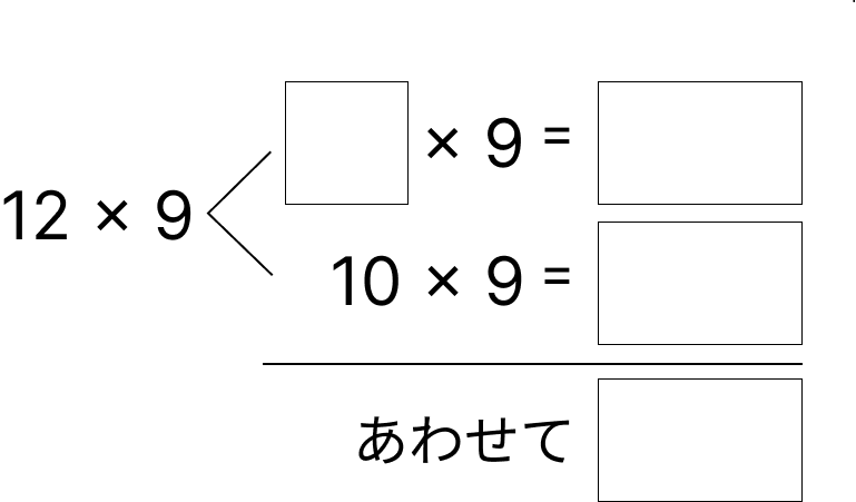 掛け算の決まり - 2 [ 1 ] 四角にあてはまる数を書きましょう。の図
