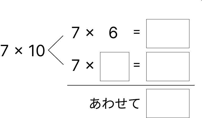 掛け算の決まり - 2 [ 1 ] 四角にあてはまる数を書きましょう。の図