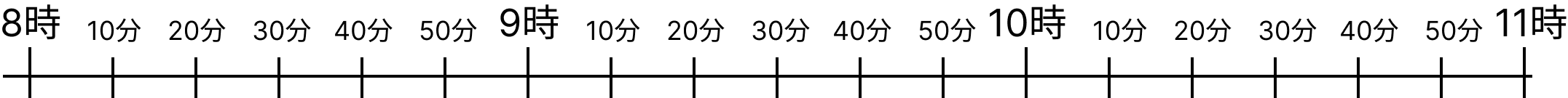 時刻と時間を求める [ 3 ] 文章を読んで時こくや時間をもとめましょう。の図