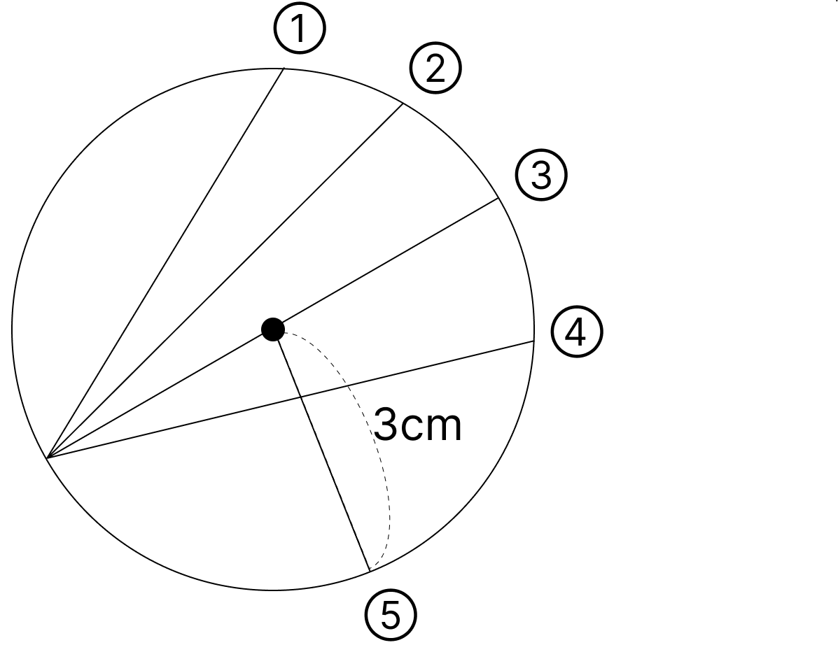 コンパスで円の基本を理解 - 1 [ 2 ] まるい形の図を見て答えましょう。の図