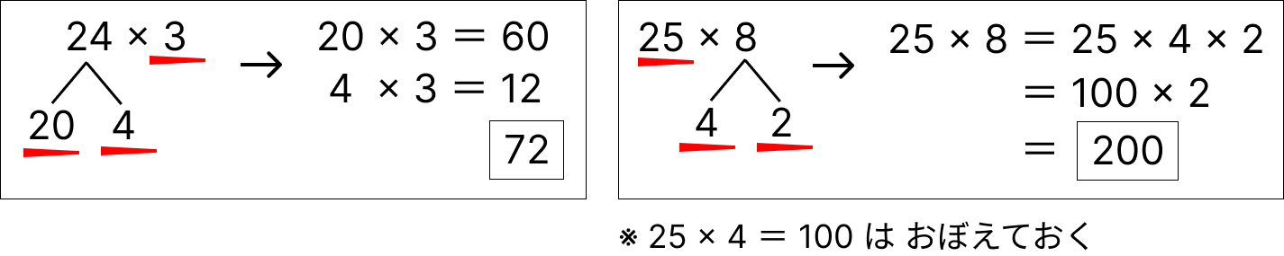 筆算で掛け算 - 2 [ 2 ] 暗算のしかたをくふうして計算しましょう。の図
