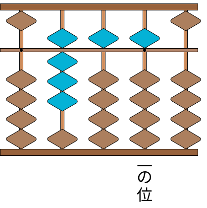 そろばんの基本 [ 2 ] そろばんの数を数字で書きましょう。の図