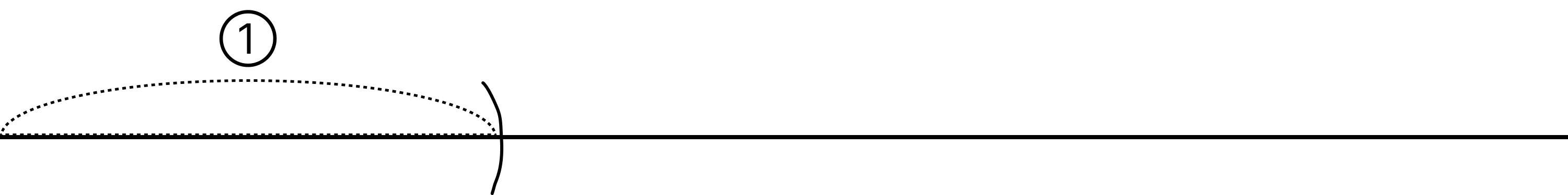 コンパスで円の基本を理解 - 2 [ 3 ] コンパスを使って、下の直線を①と同じ長さずつ区切りましょう。の図