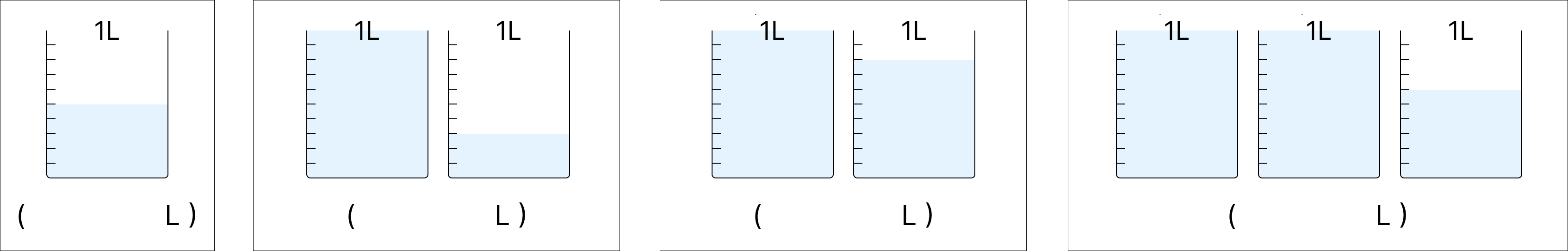 小数の基本 - 1 [ 2 ] 水のかさは、それぞれ何Lですか。の図