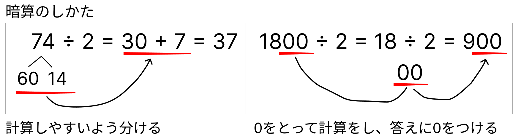 筆算の仕方を工夫 [ 1 ] 暗算でわり算をしましょう。の図