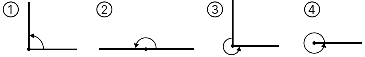 分度器で角度を測る [ 1 ] ① ② ③ ④の角の大きさについて考えましょう。の図