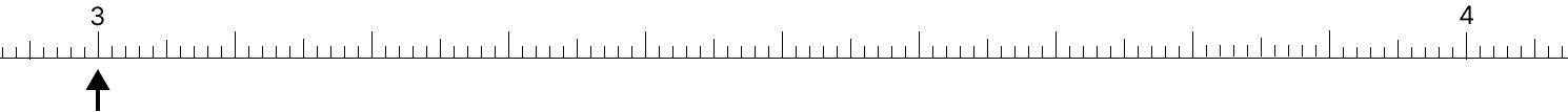 小数をメモリで考える [ 1 ] 3.2 と 3.55 と 3.98 を表すめもりに、↑を書きましょう。の図