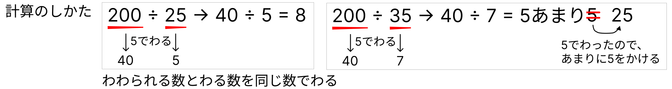 割り算の性質 [ 2 ] 暗算でわり算をしましょう。の図