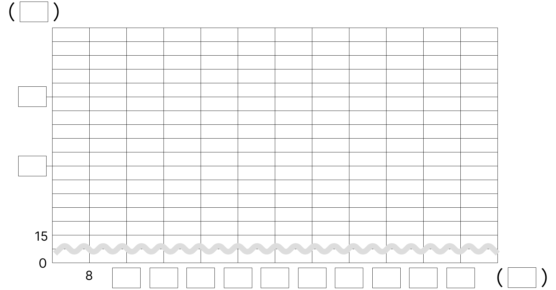 折れ線グラフの基本 - 2 [ 1 ] 1日の気温の変わり方を調べました。の図