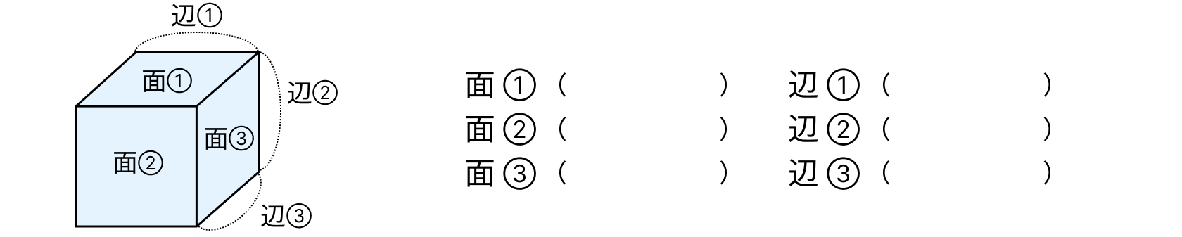直方体と立方体の特徴 [ 2 ] 直方体と立方体の面の数、辺の数について答えましょう。の図