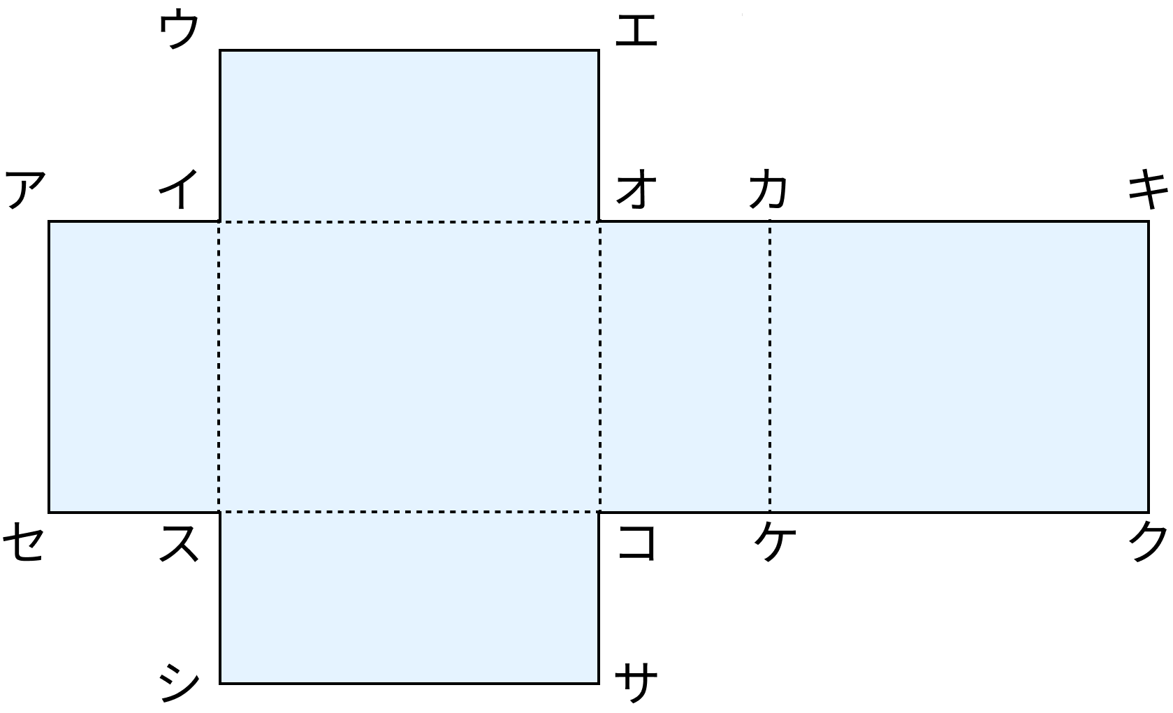 直方体と立方体の展開図 [ 3 ] 下の直方体の展開図を見て答えましょう。の図
