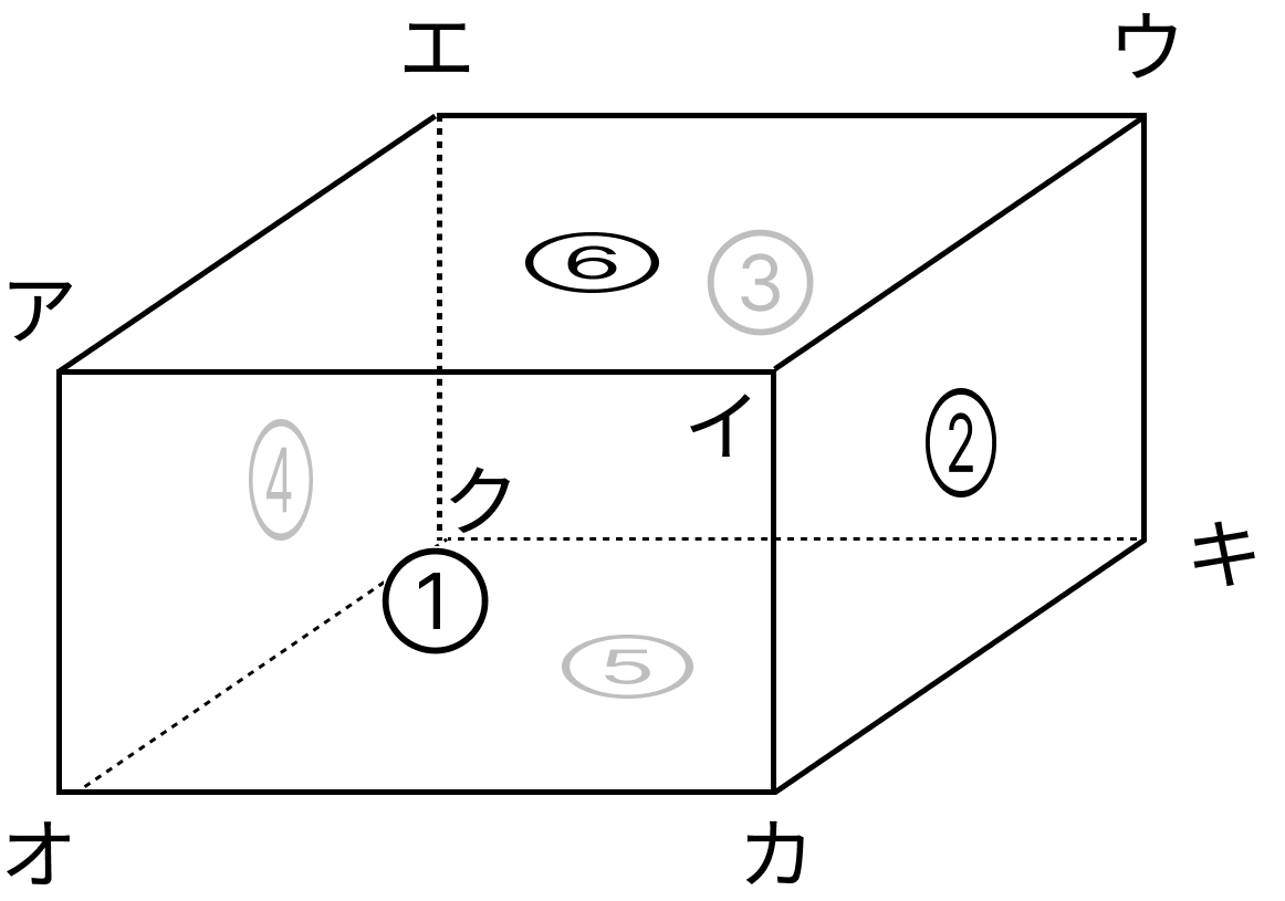 直方体と立方体の面 [ 1 ] 下の直方体を見て答えましょう。の図